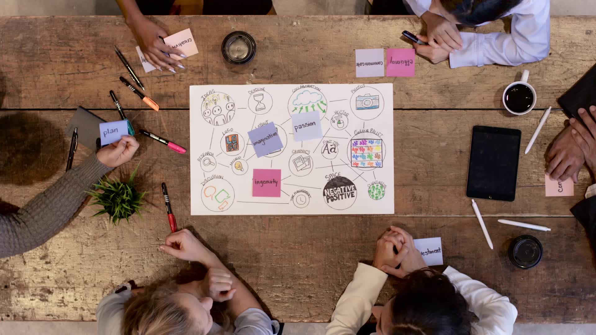 Etkinlik planlama toplantısı