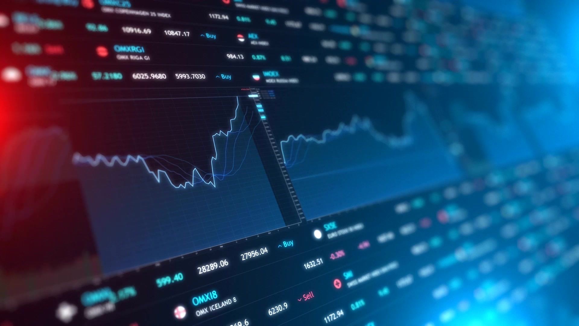 Relatórios detalhados